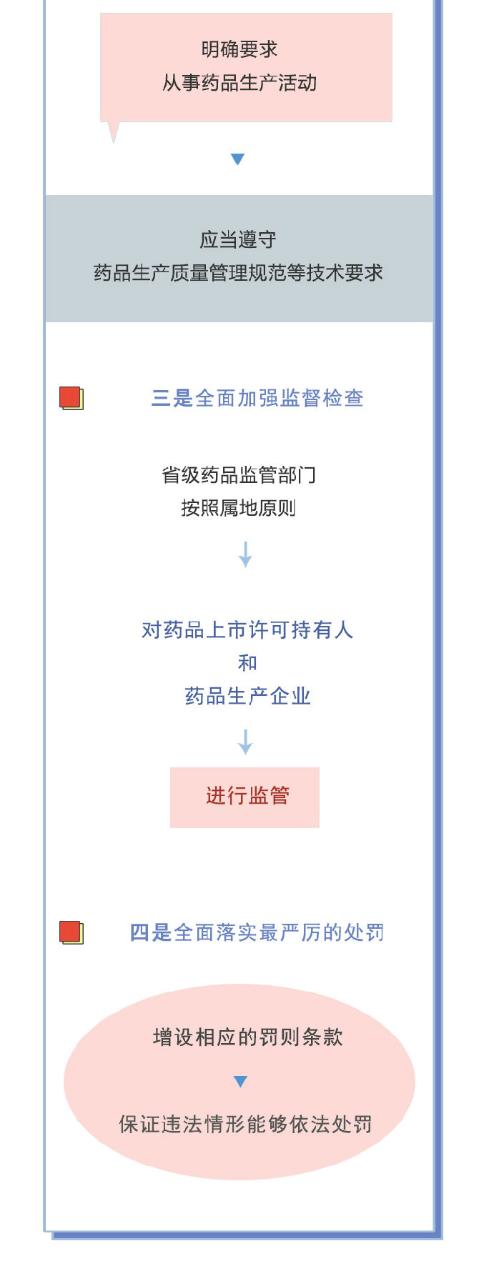 博彩官网