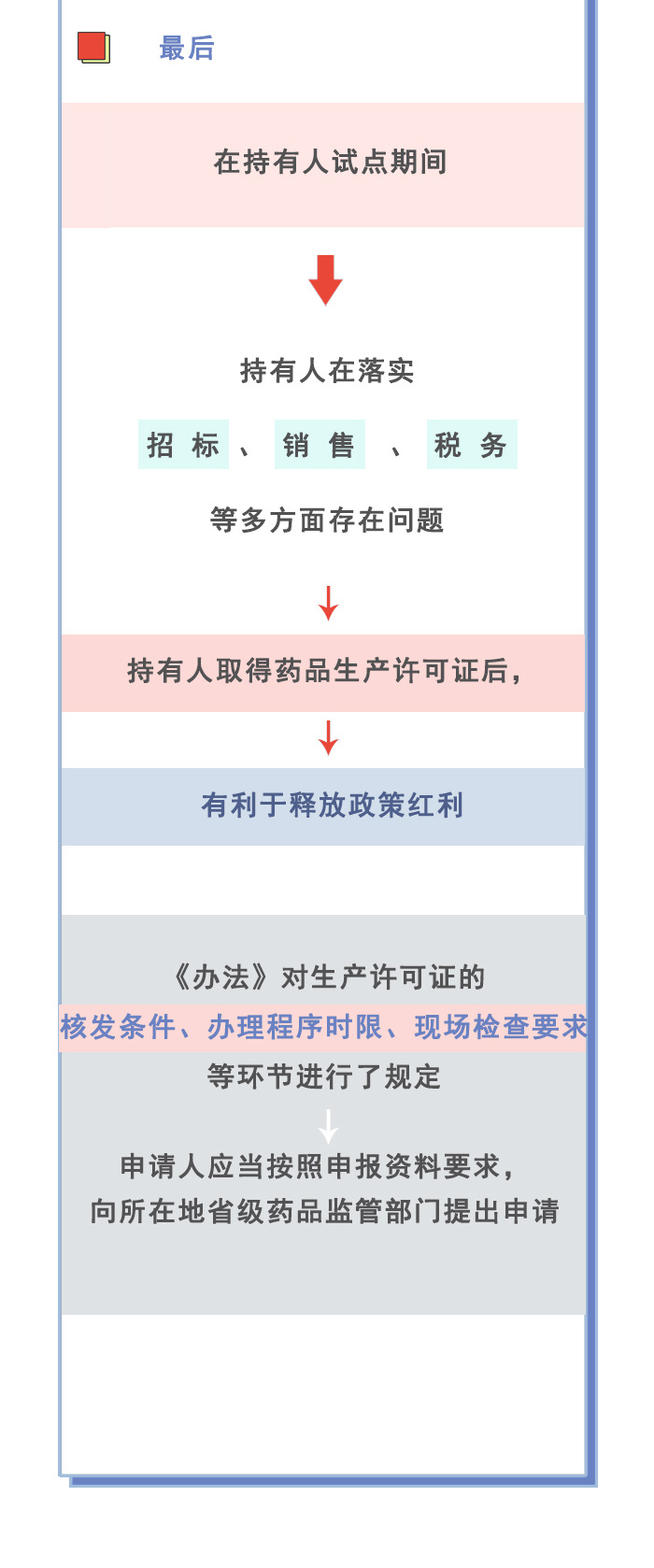 博彩官网