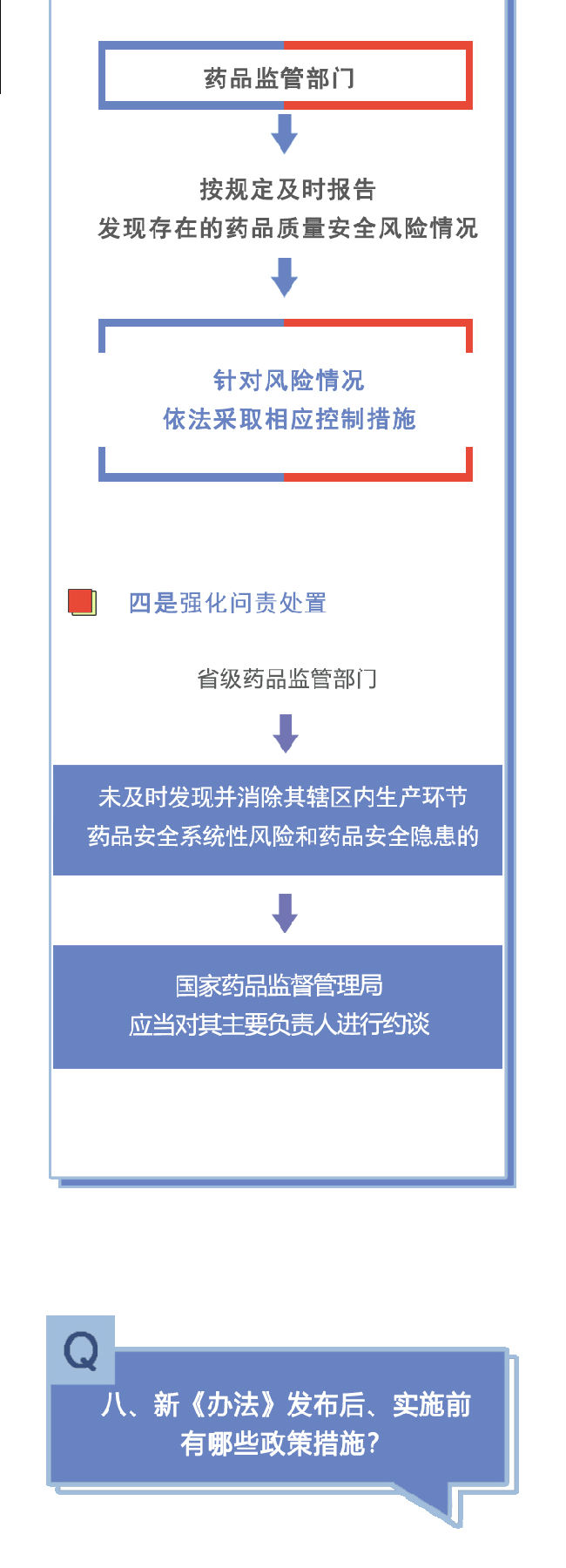 博彩官网