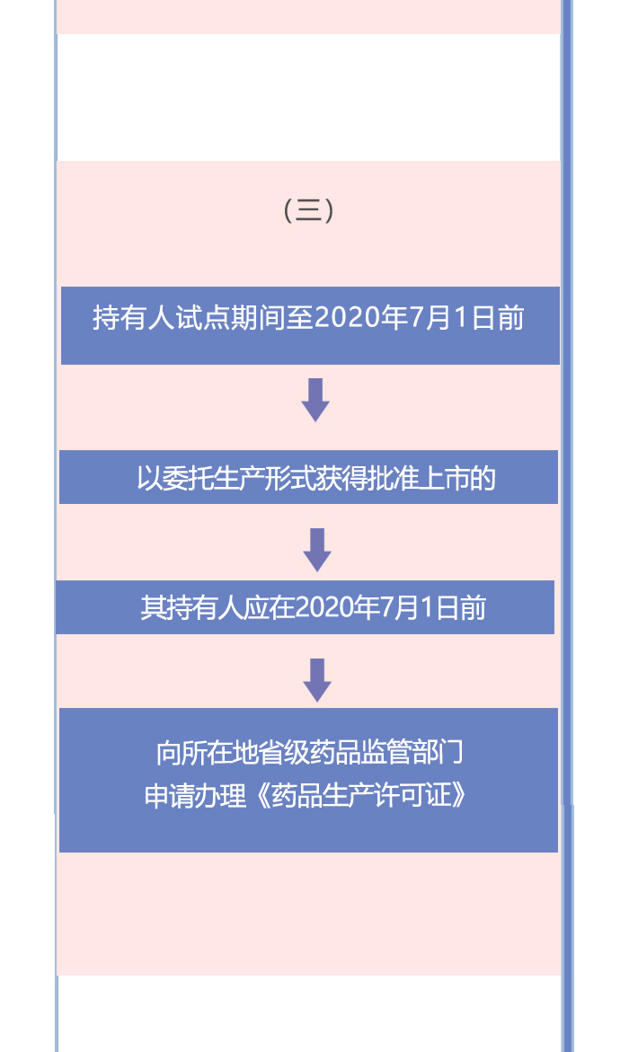 博彩官网
